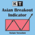 MT4-KT Asian Breakout Indicator MT4-KT Asian Breakout Indicator