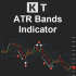 MT5-KT ATR Bands MT5 MT5-KT ATR Bands MT5