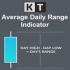 MT4-KT Average Daily Range MT4 MT4-KT Average Daily Range MT4