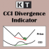 MT4-KT CCI Divergence MT4