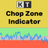MT5-KT Chop Zone MT5 MT5-KT Chop Zone MT5