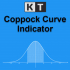 MT5-KT Coppock Curve MT5