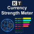 MT5-KT Currency Strength Meter MT5 MT5-KT Currency Strength Meter MT5