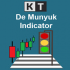 MT5-KT De Munyuk MT5 MT5-KT De Munyuk MT5