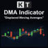 MT5-KT Displaced Moving Averages MT5 MT5-KT Displaced Moving Averages MT5