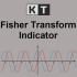 MT5-KT Fisher Transform MT5