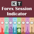 MT4-KT Forex Sessions MT4 MT4-KT Forex Sessions MT4