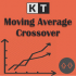MT4-KT MA Crossover MT4 MT4-KT MA Crossover MT4