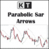 MT4-KT Psar Arrows MT4-KT Psar Arrows