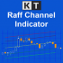 MT5-KT Raff Channel MT5 MT5-KT Raff Channel MT5