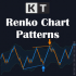 MT5-KT Renko Patterns MT5 MT5-KT Renko Patterns MT5
