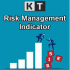 MT5-KT Risk Management MT5 MT5-KT Risk Management MT5