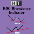 MT5-KT ROC Divergence MT5 MT5-KT ROC Divergence MT5