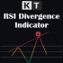 MT4-KT RSI Divergence MT4 MT4-KT RSI Divergence MT4