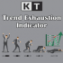 MT4-KT Trend Exhaustion MT4 MT4-KT Trend Exhaustion MT4