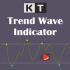 MT5-KT Trend Wave MT5