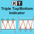 MT5-KT Triple Top Bottom MT5 MT5-KT Triple Top Bottom MT5