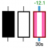 MT5-LastCandle MT5 MT5-LastCandle MT5
