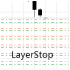 MT4-LayerStop MT4-LayerStop