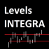 MT4-Levels INTEGRa MT4-Levels INTEGRa