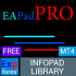 MT4-Lib4 EAPadPRO for MT4 MT4-Lib4 EAPadPRO for MT4