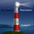 MT5-Lighthouse MT5 MT5-Lighthouse MT5