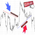 MT4-Linear Levels