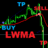 MT4-Linear Weighted MA on EurUsd MT4-Linear Weighted MA on EurUsd