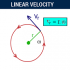 MT4-LinearVelocity MT4-LinearVelocity