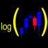 MT5-Logarithmic Moving Average MT5-Logarithmic Moving Average