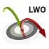 MT4-Logarithmic weighted oscillator MT4-Logarithmic weighted oscillator
