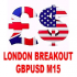 MT4-London Breakout GbpUsd M15 MT4-London Breakout GbpUsd M15
