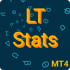 MT4-Long Term Stats MT4-Long Term Stats