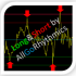 MT5-LongShort by Cointegration MT5-LongShort by Cointegration
