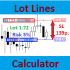 MT4-Lot Lines Calculator MT4-Lot Lines Calculator
