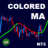 MT5-LT Colored Moving Average MT5-LT Colored Moving Average