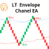 MT5-LT Envelope Channel MT5-LT Envelope Channel
