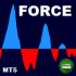 MT5-LT Force MT5-LT Force