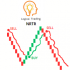 MT5-LT Nrtr MT5-LT Nrtr
