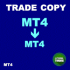 MT4-LT Trade Copy MT4 MT4-LT Trade Copy MT4