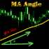 MT4-MA ANGLE MT4-MA ANGLE