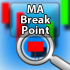 MT5-MA Break Point MT5-MA Break Point