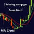 MT4-MA cross ALERT MT4-MA cross ALERT