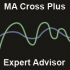 MT4-MA Cross Plus MT4-MA Cross Plus