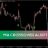 MT4-MA Crosses Show MT4-MA Crosses Show