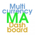 MT4-MA Dashboard MT4-MA Dashboard