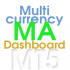 MT5-MA Dashboard MT5 MT5-MA Dashboard MT5