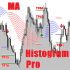 MT4-MA Histogram Pro MT4-MA Histogram Pro