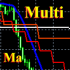 MT4-Ma Multi MT4-Ma Multi