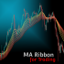 MT5-MA Ribbon MT5 MT5-MA Ribbon MT5